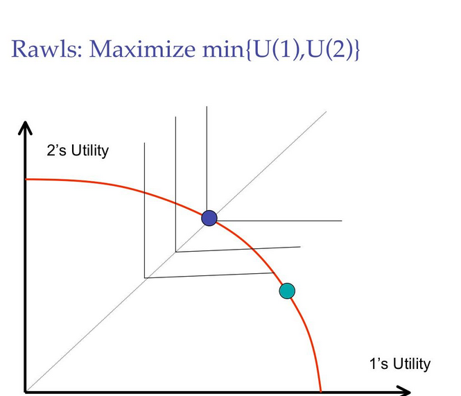 rawls_u_max1335636002049.jpg+%281075%C3%971077%29.jpg
